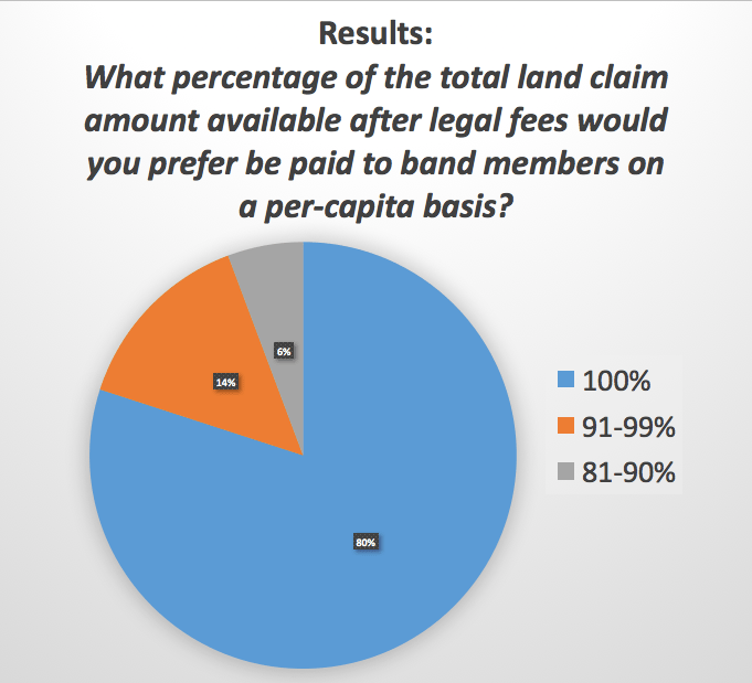 Screen Shot 2016-07-26 at 9.28.37 AM